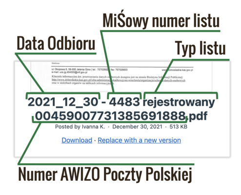 Przykład zeskanowanego listu z opisem: data odbioru, numer wewnętrzny MiŚ, typ przesyłki, numer AWIZO Poczty Polskiej.